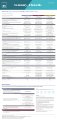 AXA Global Healthcare Hong Kong Summary of Benefits.pdf