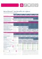 AETNA TABLE OF BENEFITS at-a-glance Summit 3_.pdf