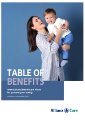 Allianz Care TABLE OF BENEFITS.pdf