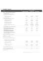 AIG HK - Travel - TravelSafe - Benefits Table.pdf