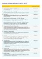 Liberty - Travel - Overseas Studentcare - Benefits Table.pdf
