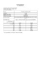 Transamerica - Life - Trendsetter Ultra - Rate Table.xlsx