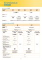 Asia Insurance - Health - Asia iCare - Benefits Table.pdf