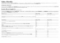 Bupa Global - Health - ISM - Benefits Table.pdf