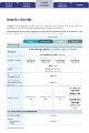 AXA Global - Group Health - GlobalReach Medical Insurance Plan - Benefits Table.pdf