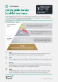 William Russell - Health - Business Group Health Insurance - Policy Wording.pdf