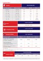 MSIG - Home - Home Insurance Policy - Rate Table.pdf