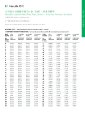 Manulife - Health - Supreme VHIS Flexi Plan - Rate Table.pdf