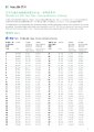 Manulife - Health - First VHIS Flexi Plan - Rate Table.pdf