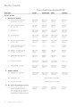 Manulife - Health - ManuGuard Medical Plan - Benefits Table.pdf