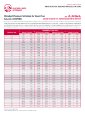 AIA - Health - VHIS Privilege Ultra Scheme - Rate Table.pdf