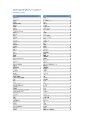 Foyer - Health - Essential - Important Information.pdf