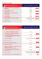 MSIG - Office - Office Insurance Policy - Benefits Table.pdf