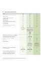 Globality Group Health CoGenio - Benefits Table.pdf