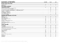 Bupa Global - Health - Lifeline - Benefits Table.pdf