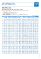 Bupa Asia - Health - Bupa VHIS Hero Core - Rate Table.pdf
