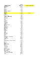 Optimum Global - Group Health - Optimum Global Gems - Important Information.xlsx