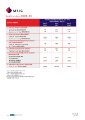 MSIG - Health - CarePlus Hospital Cash Health plan - Benefits Table.pdf