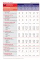 MSIG - Group Health - SME Group Medical - Benefits Table.pdf