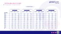 Foyer - Health - Essential - Rate Table.pdf