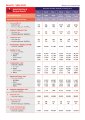 MSIG_SME Group Medical Insurance_BenefitsTable.pdf