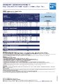 Bupa Asia - Group Health - Empower Flyer Tier Group Plan - Rate Table.pdf