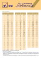 AXA General - Health - Wiseguard Medical Plan - Rate Table.pdf