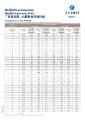 Zurich Insurance - Health - VHIS Advance - Rate Table.pdf