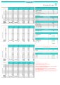 Optimum Global - Health - Optimum Global Gems - Rate Table.pdf