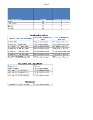 Allianz Care - Health - Hong Kong Care Plan - Comparison Table.xlsx